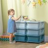 Kids Storage Unit Dresser, Safe Polypropylene Toy Organizer with 14L Removable Drawers